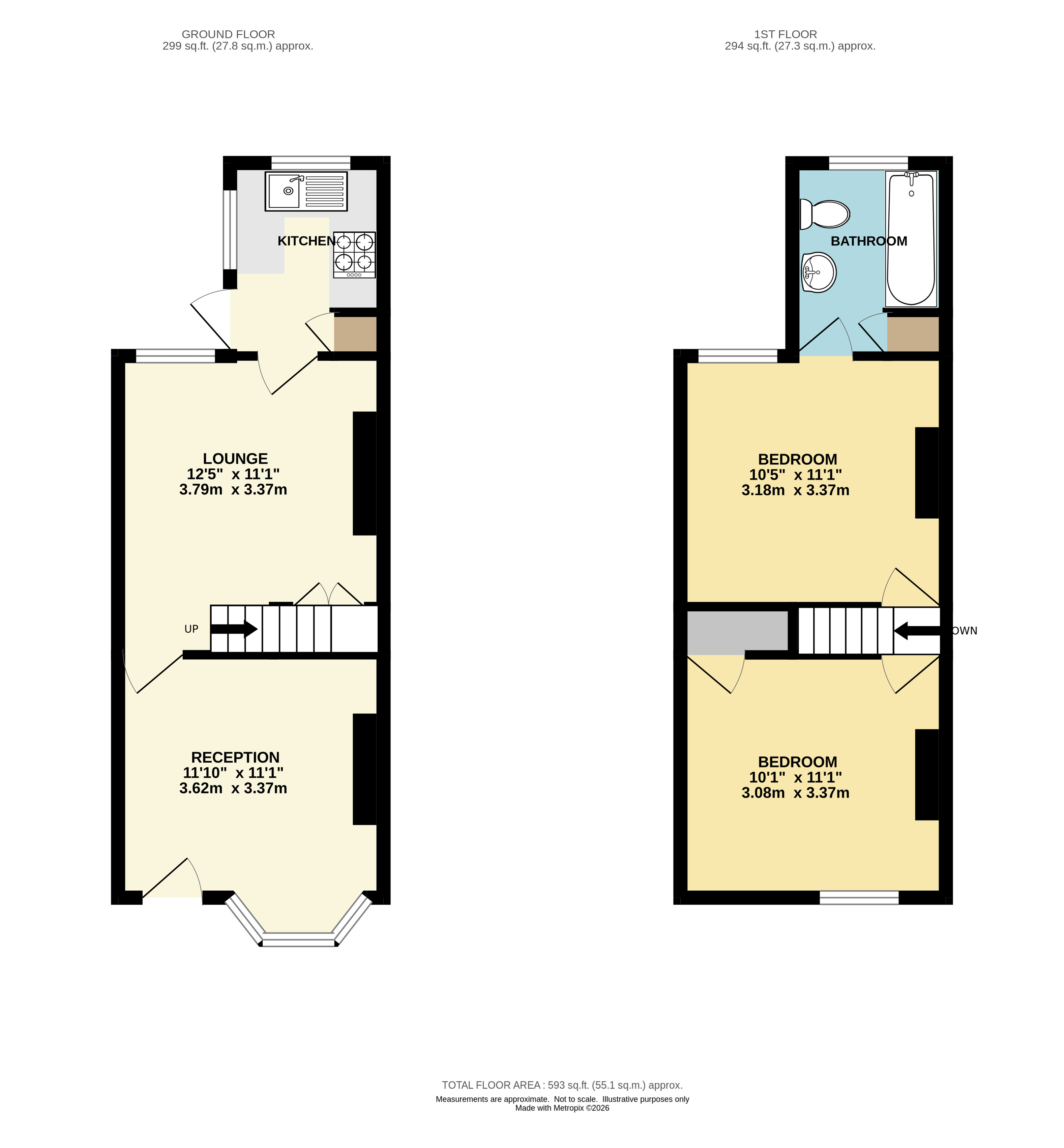 Property image #0