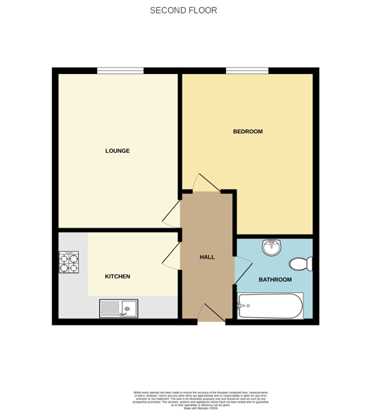 Property image #7