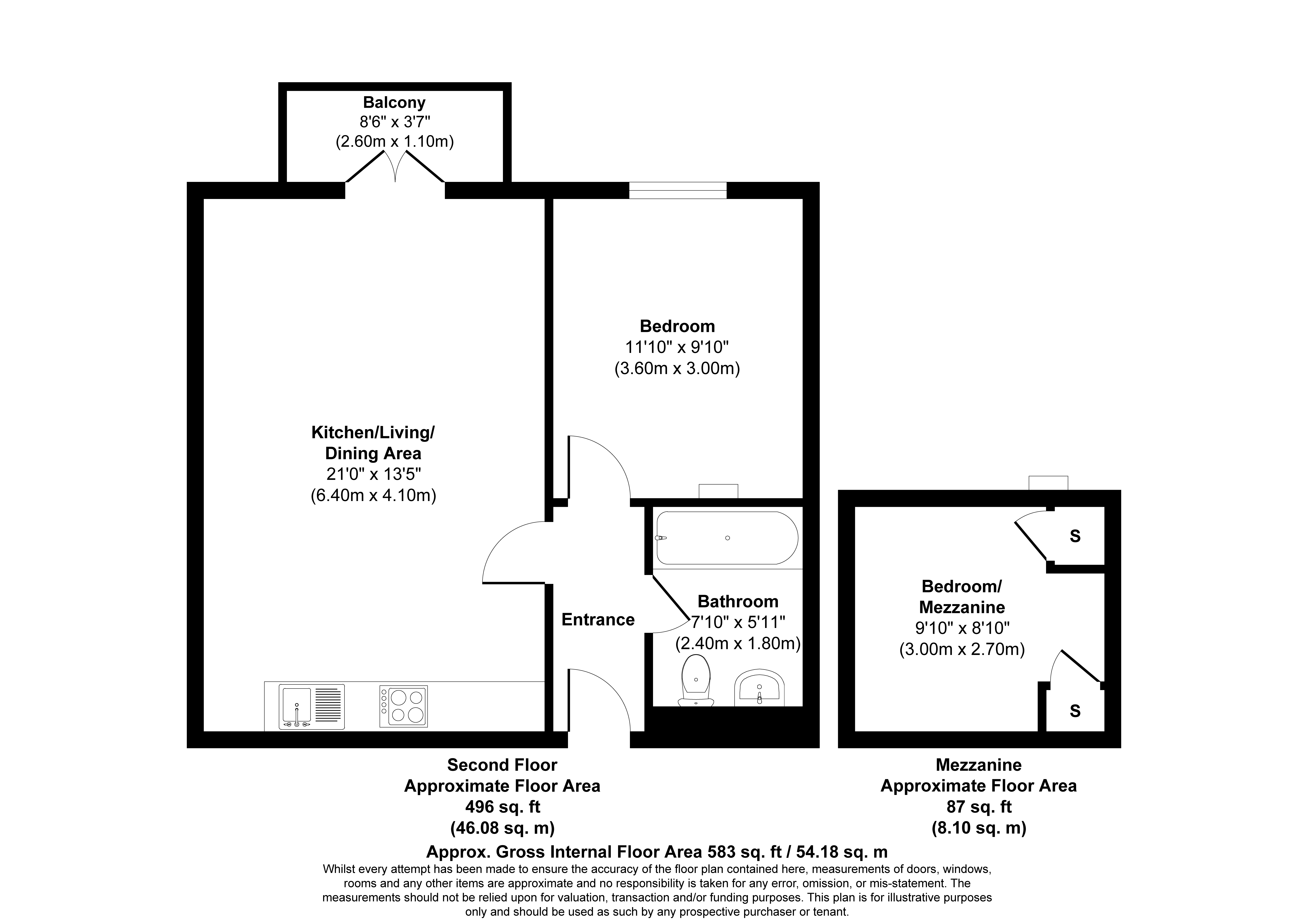 Property image #0