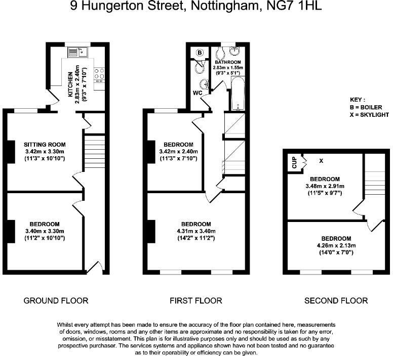 Property image #8