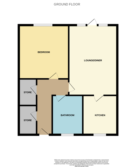 Property image #7