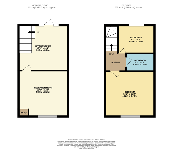 Property image #0