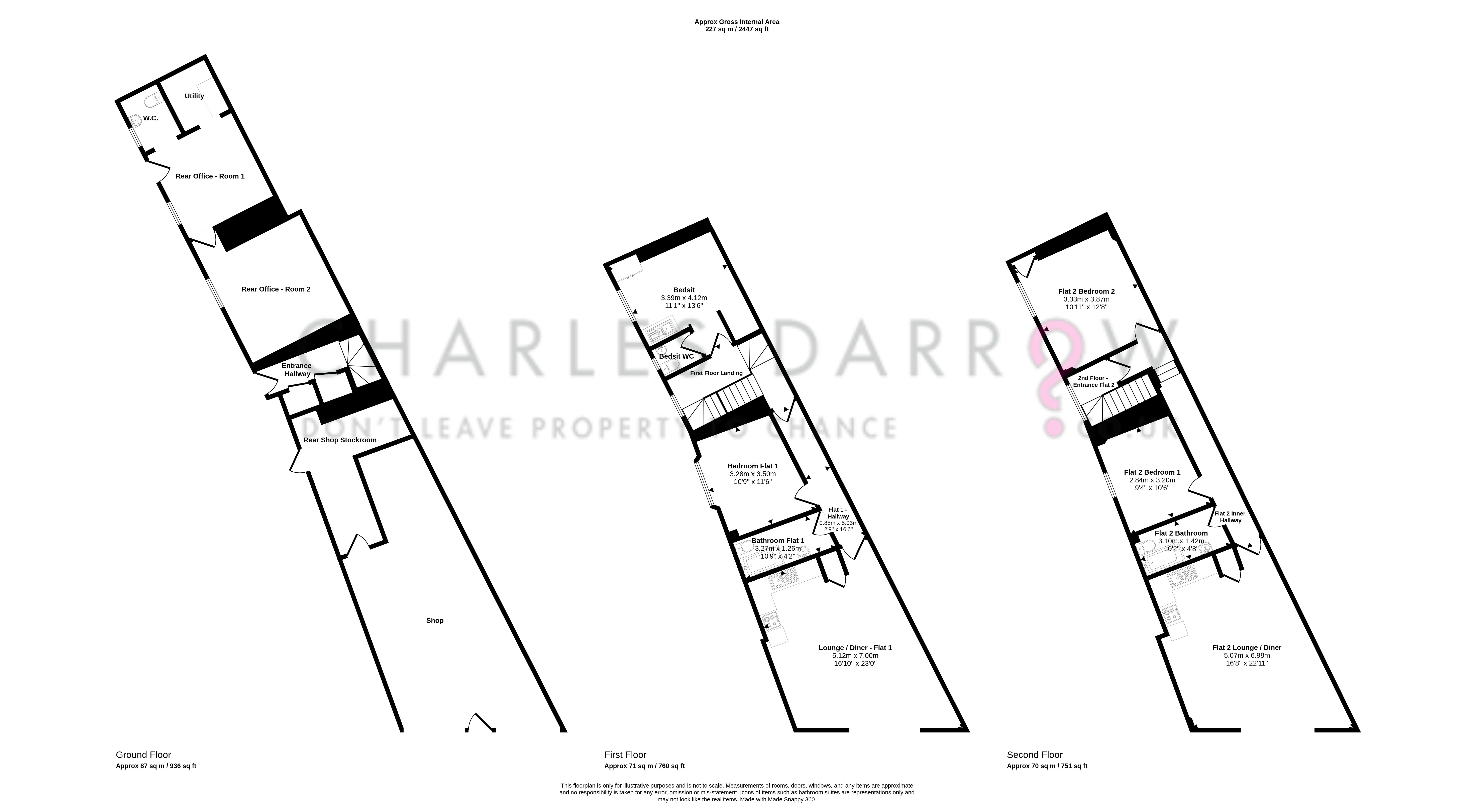 Property image #0