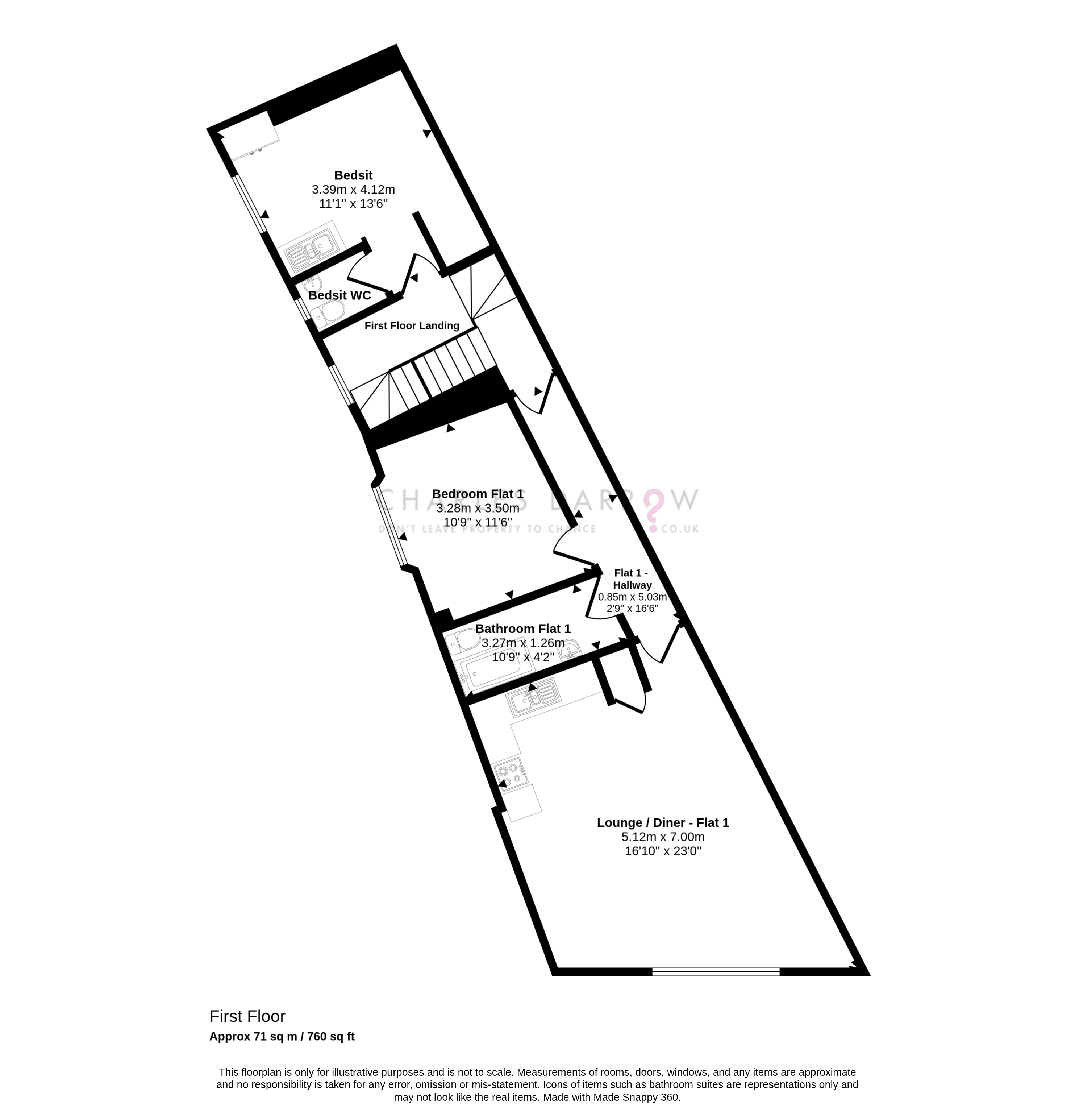 Property image #4