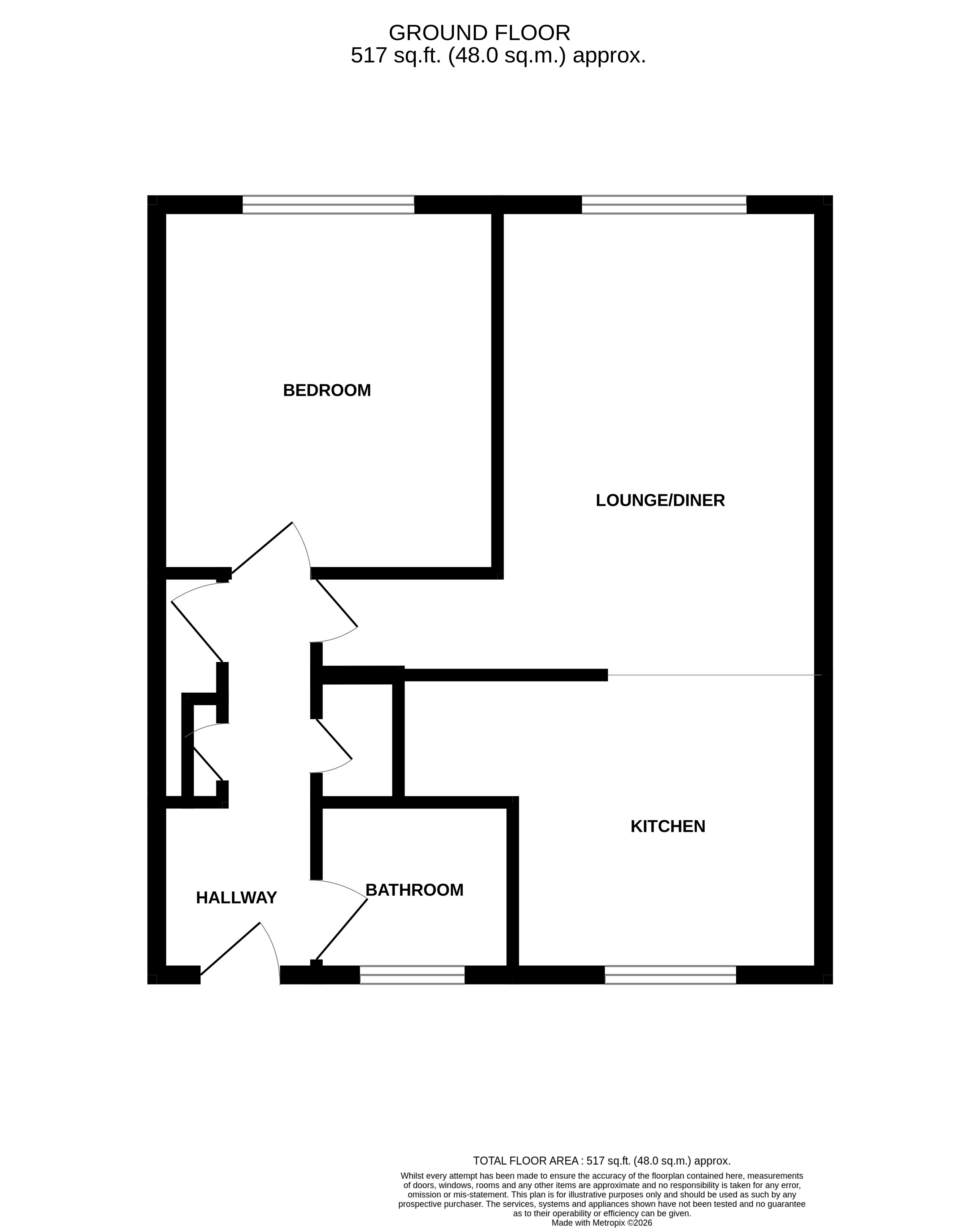 Property image #0