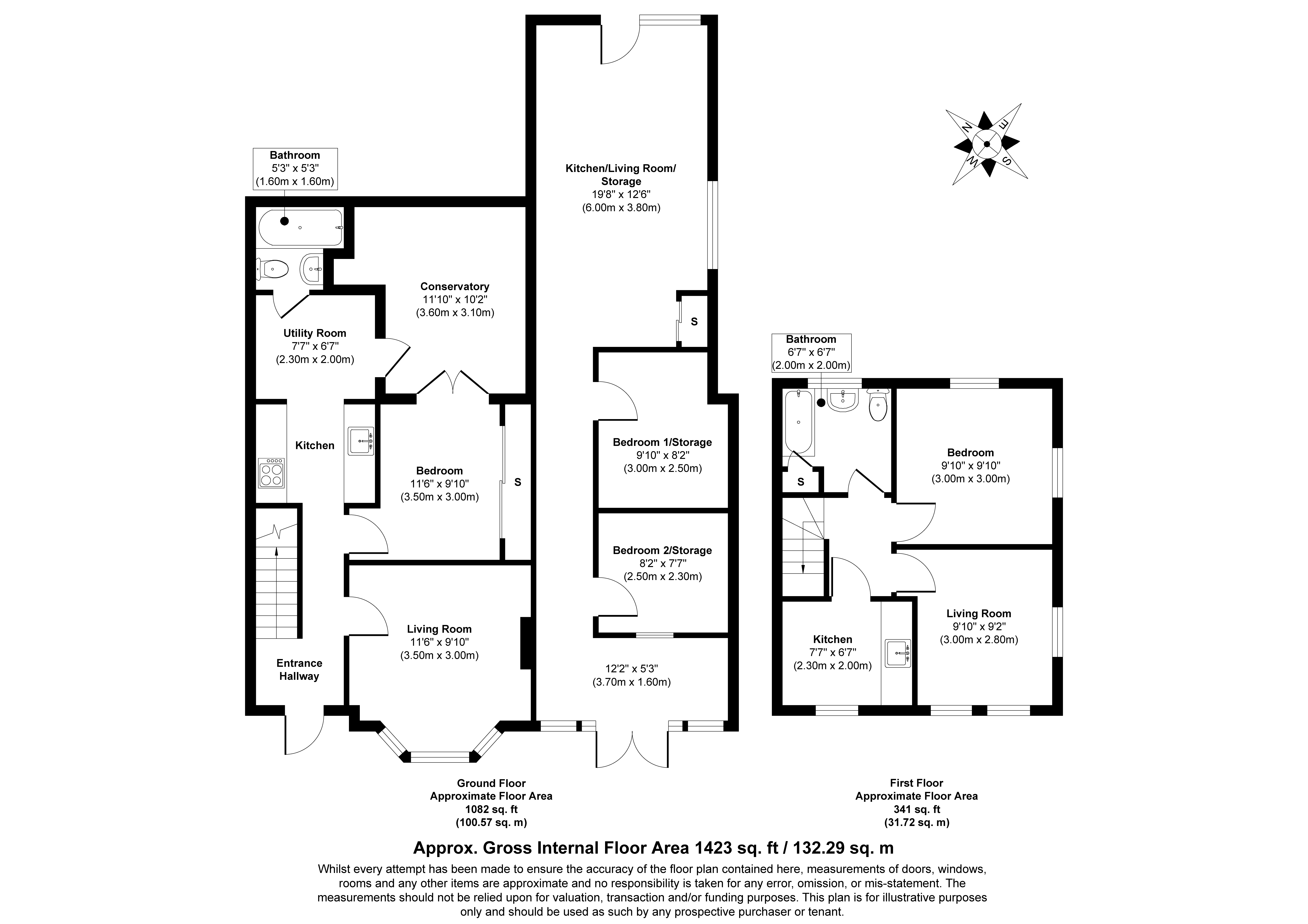 Property image #0