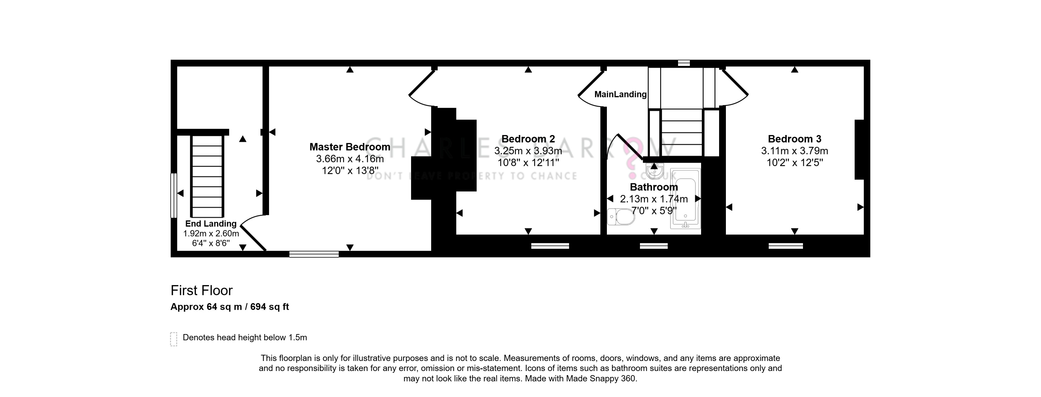 Property image #2