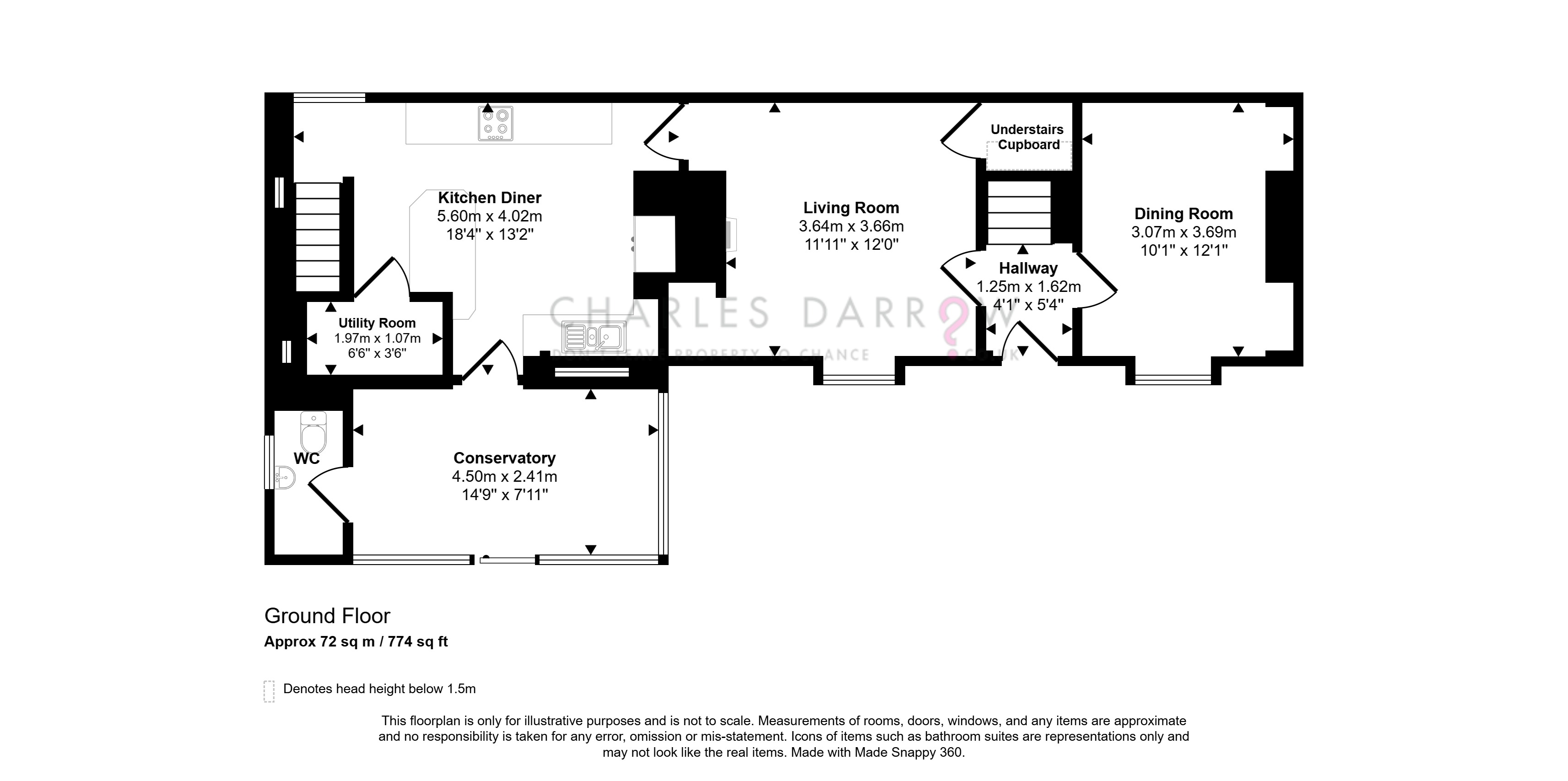 Property image #0