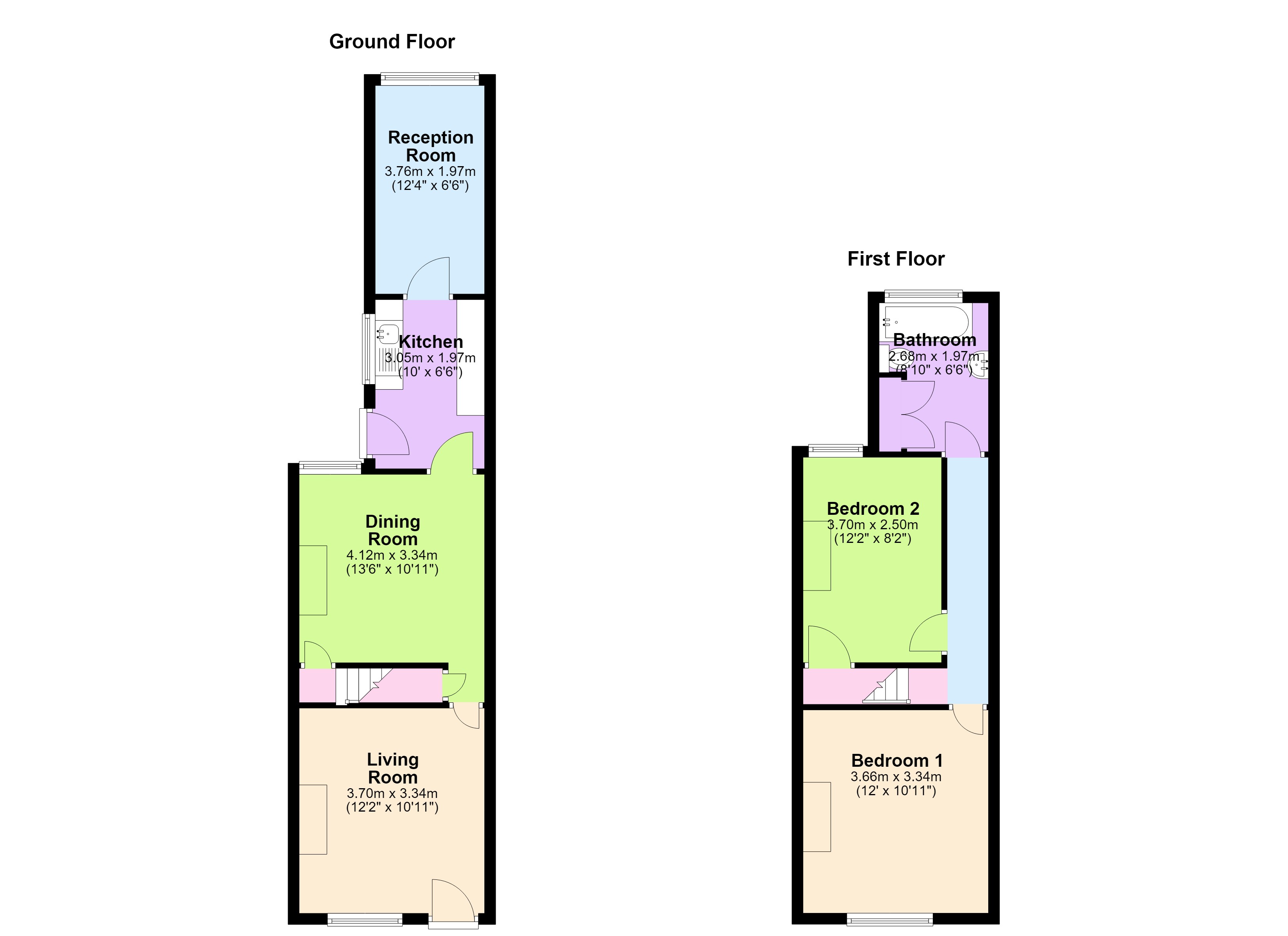 Property image #9