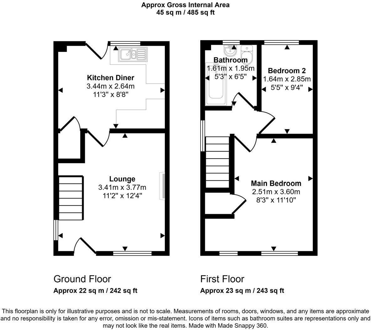 Property image #0