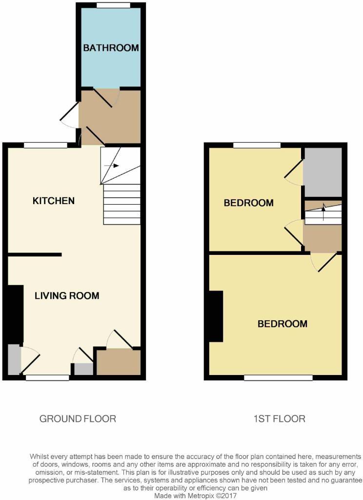 Property image #0