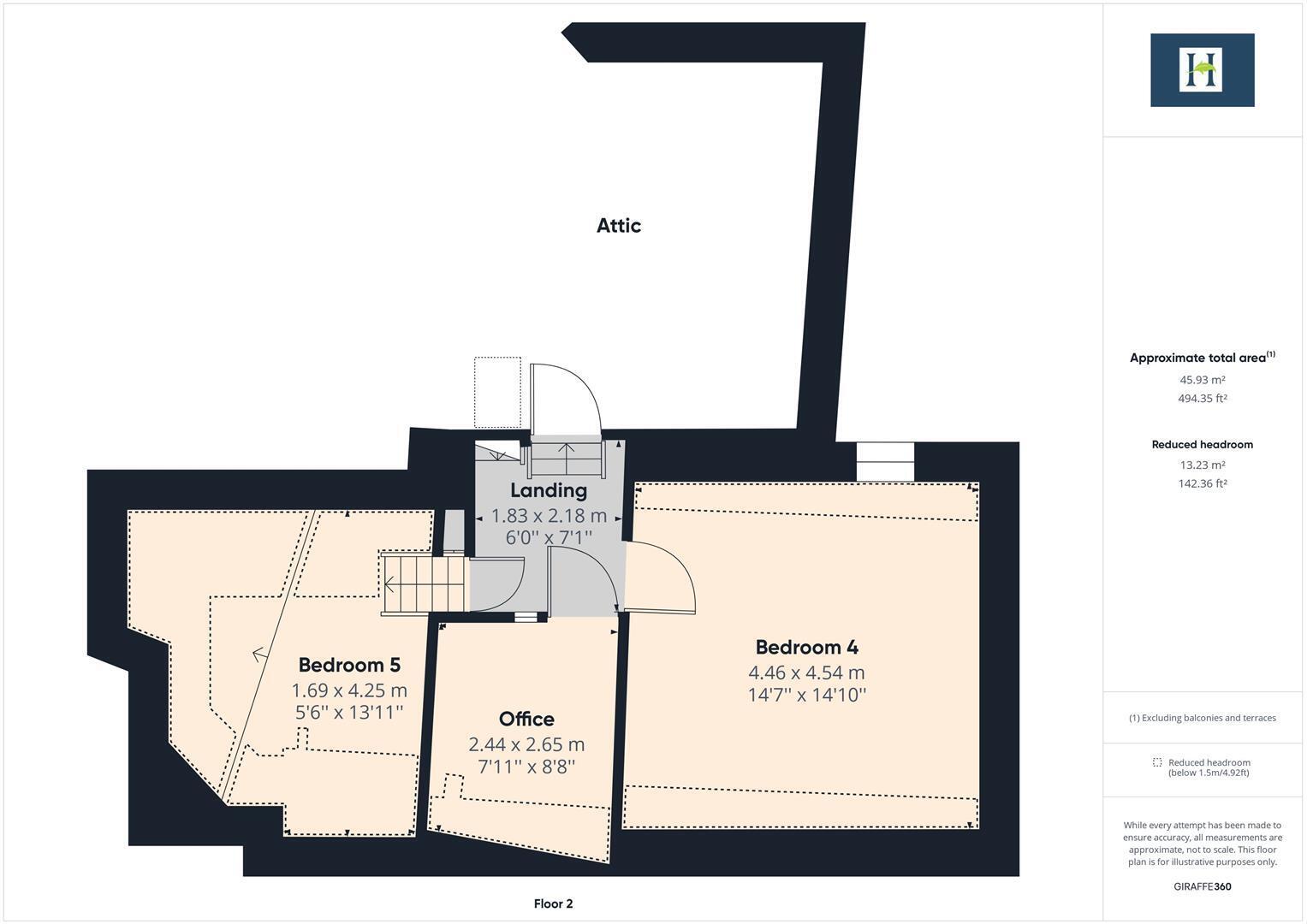 Property image #4