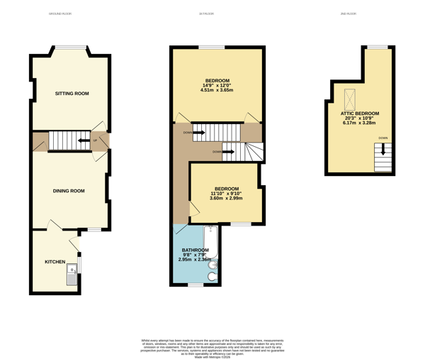 Property image #0