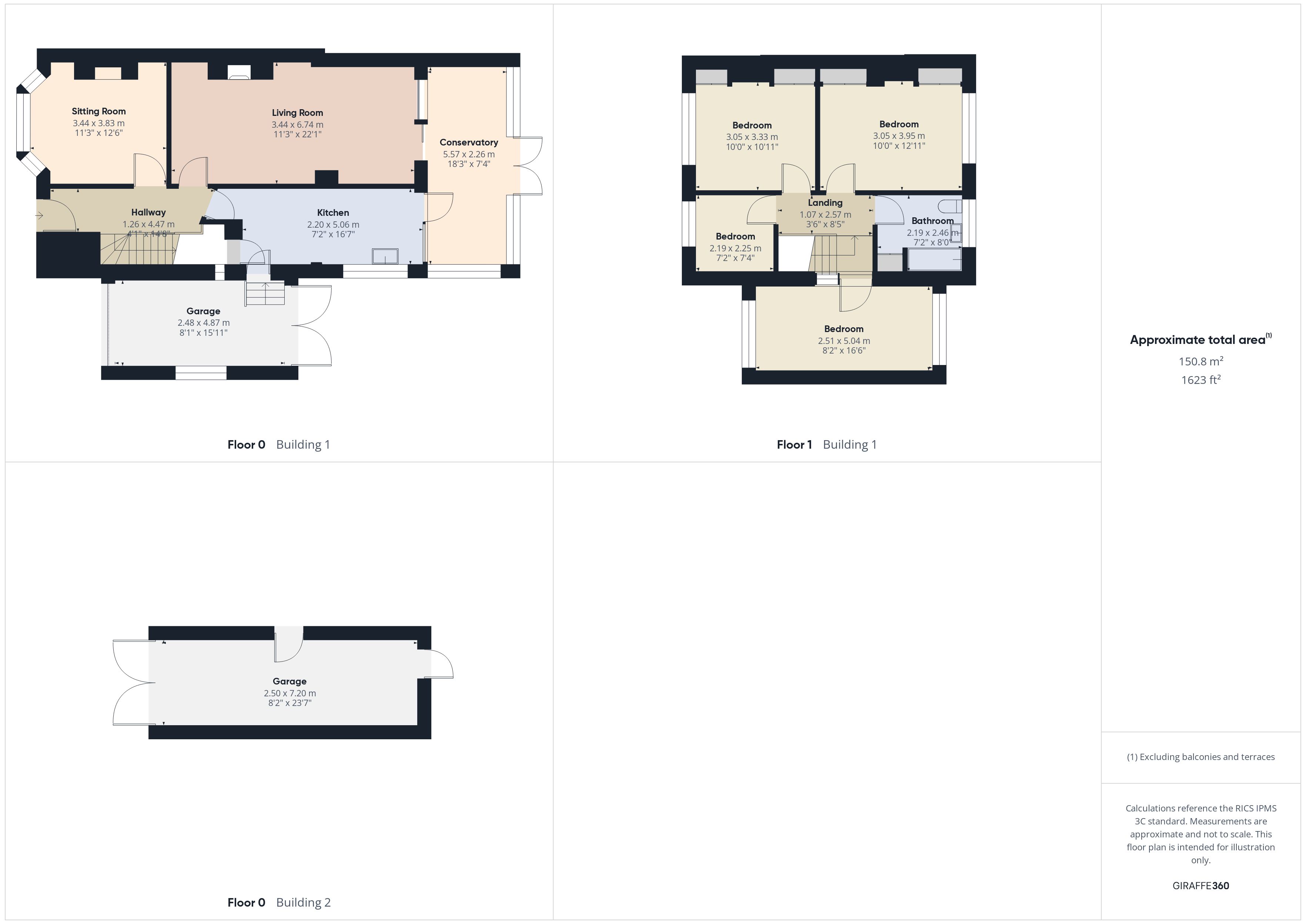 Property image #0