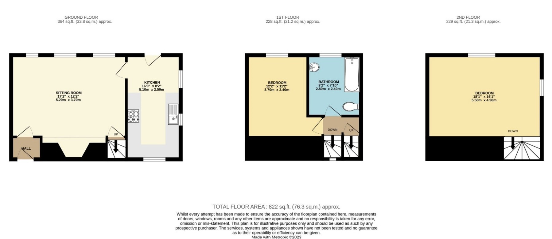 Property image #0