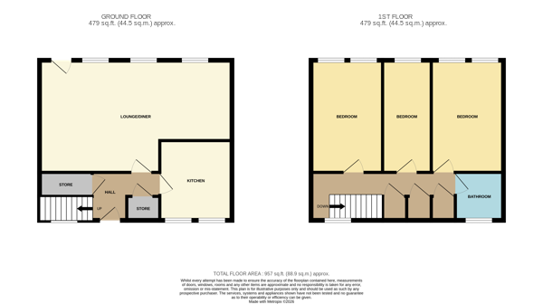 Property image #0