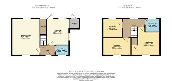 Property image #0