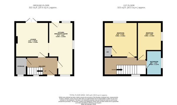 Property image #0