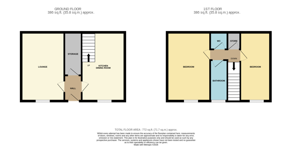 Property image #0