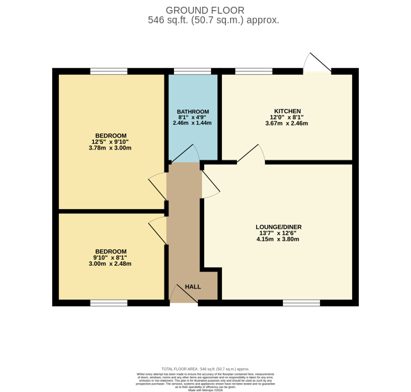 Property image #0