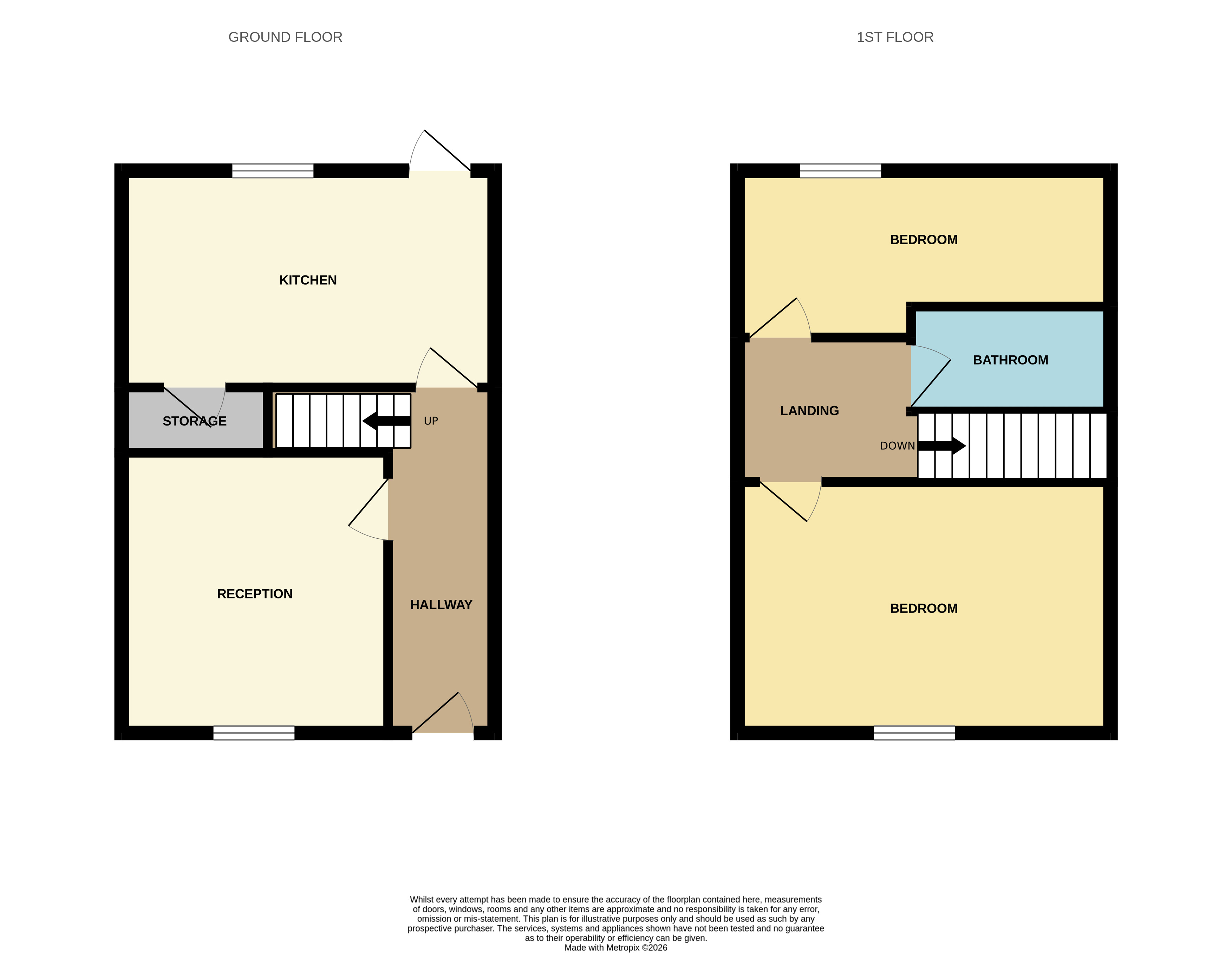 Property image #0