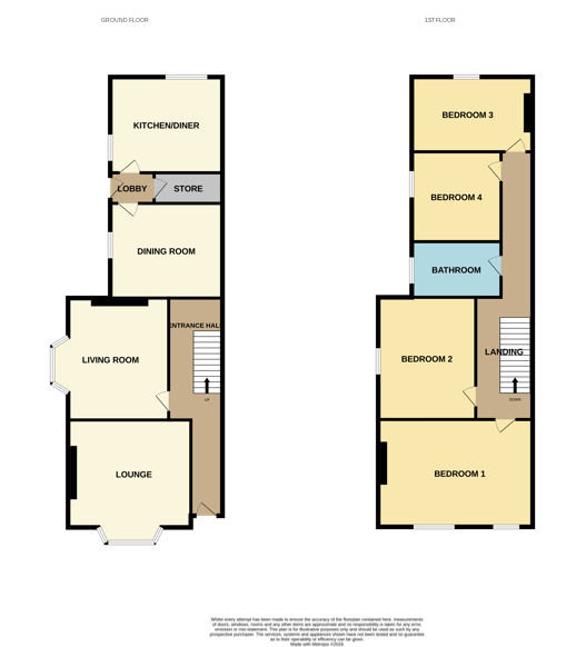 Property image #0