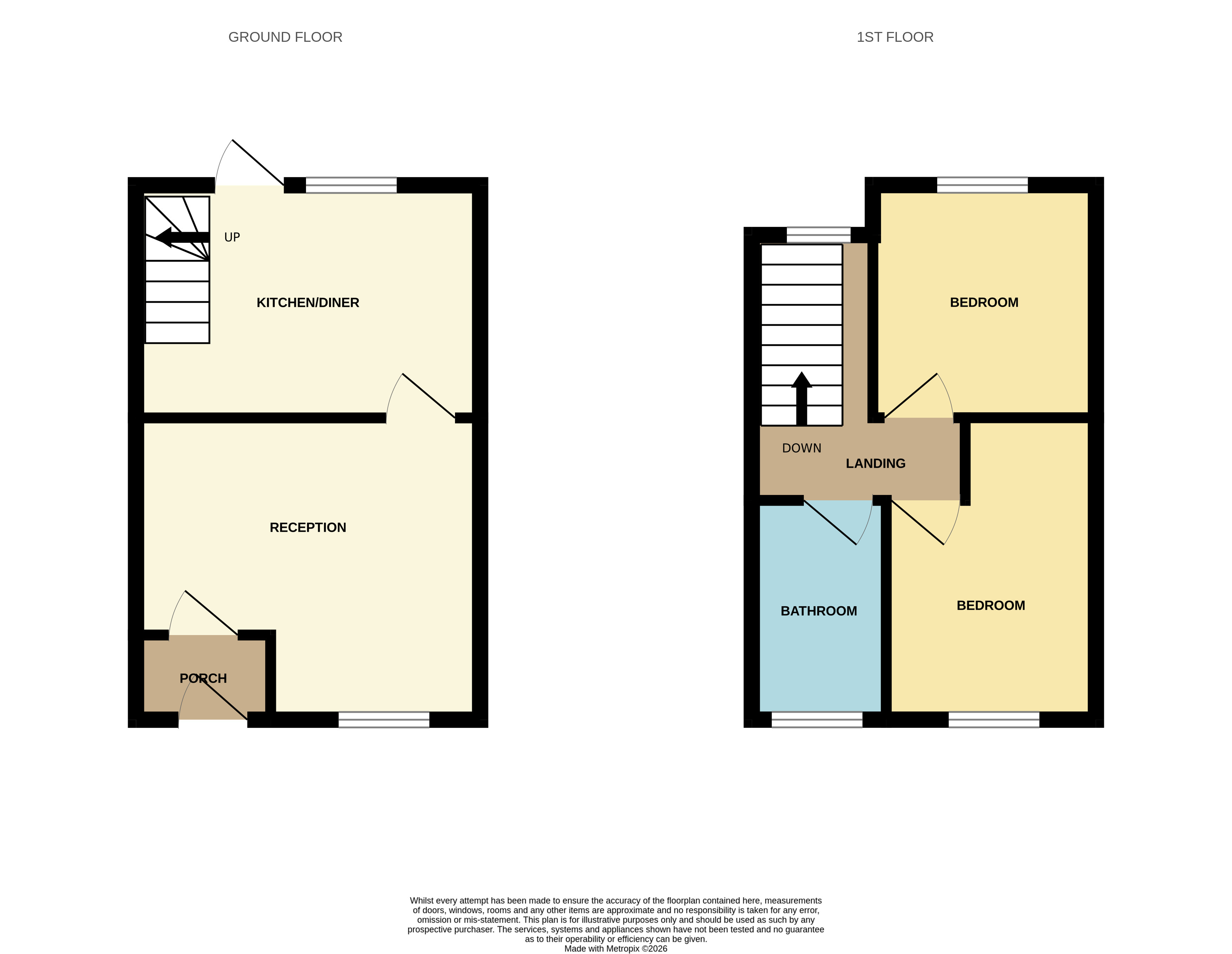 Property image #0
