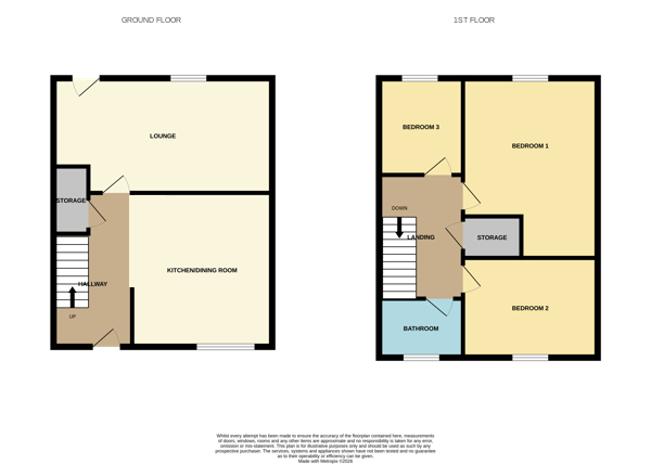 Property image #0