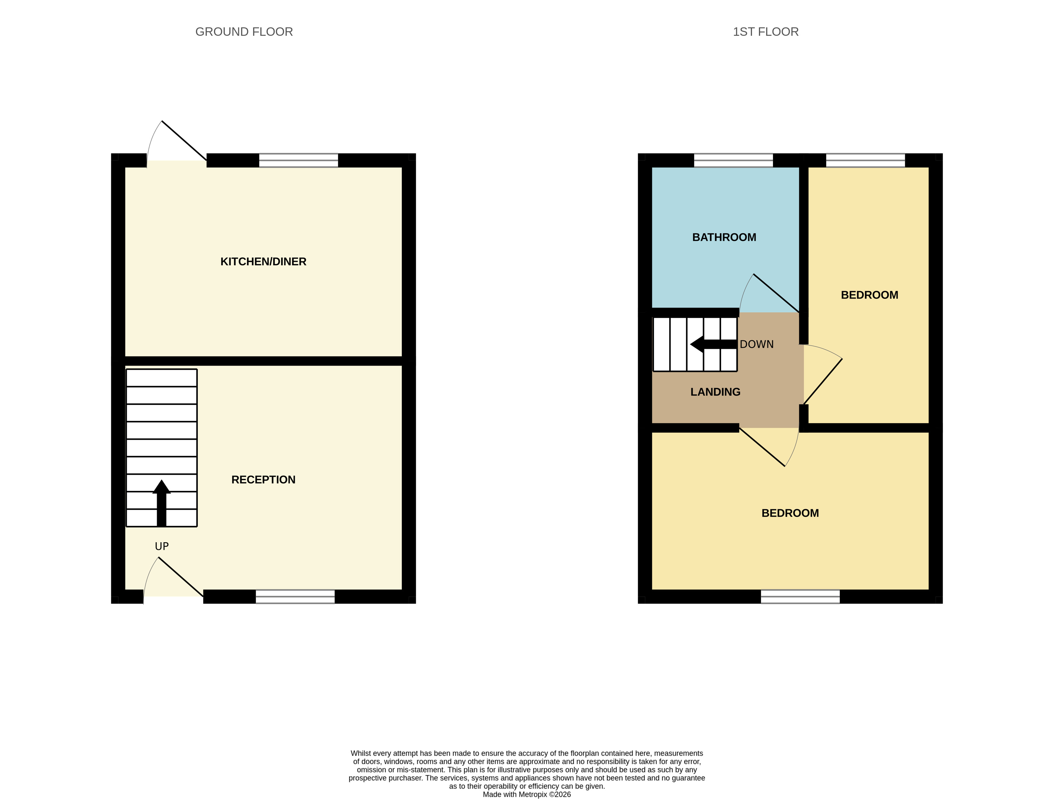 Property image #0