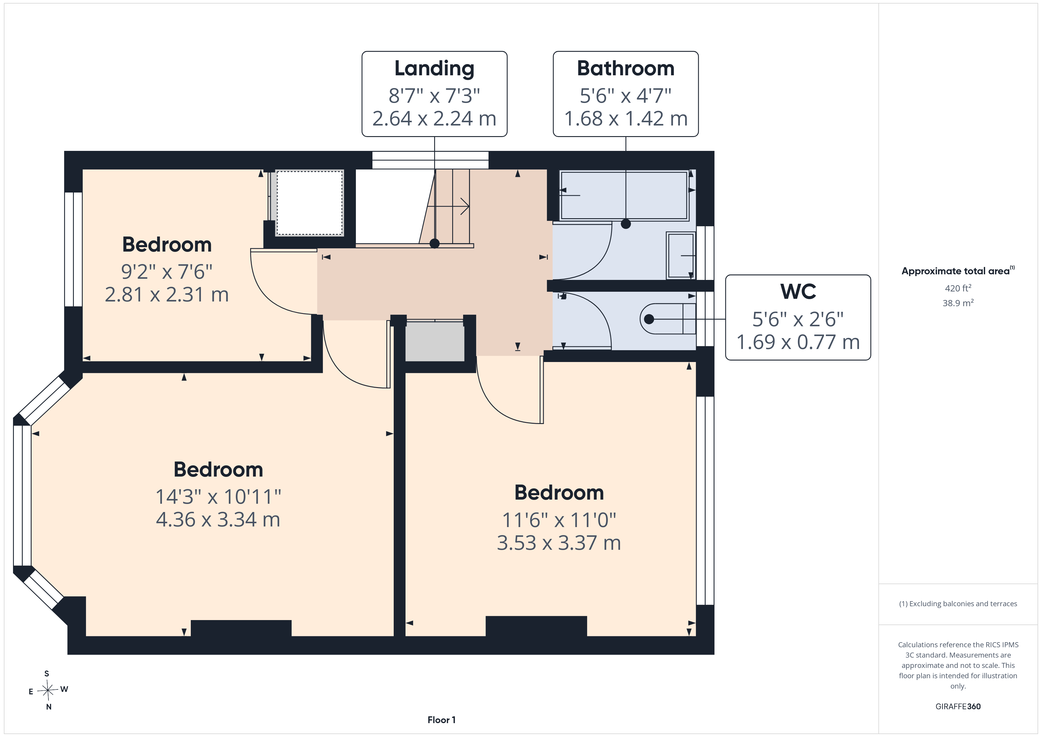 Property image #3