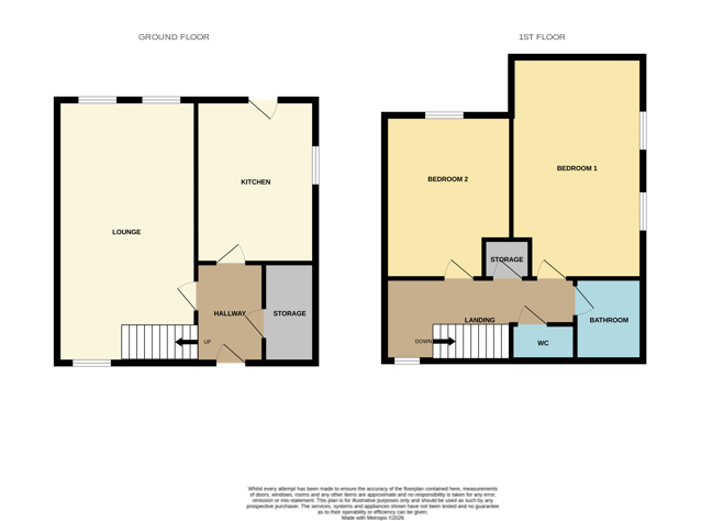 Property image #0