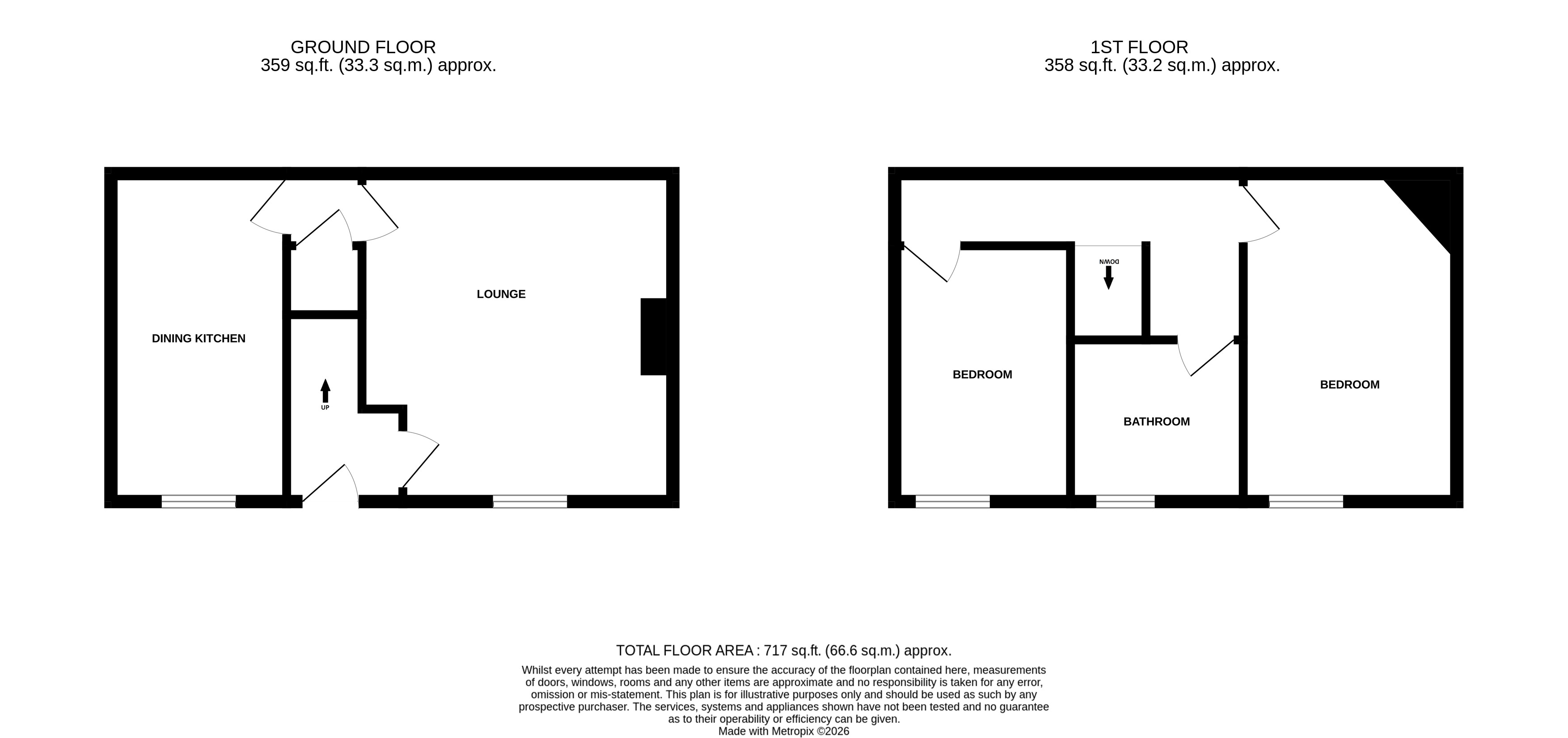 Property image #0