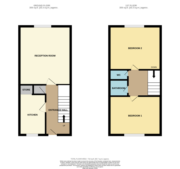 Property image #0