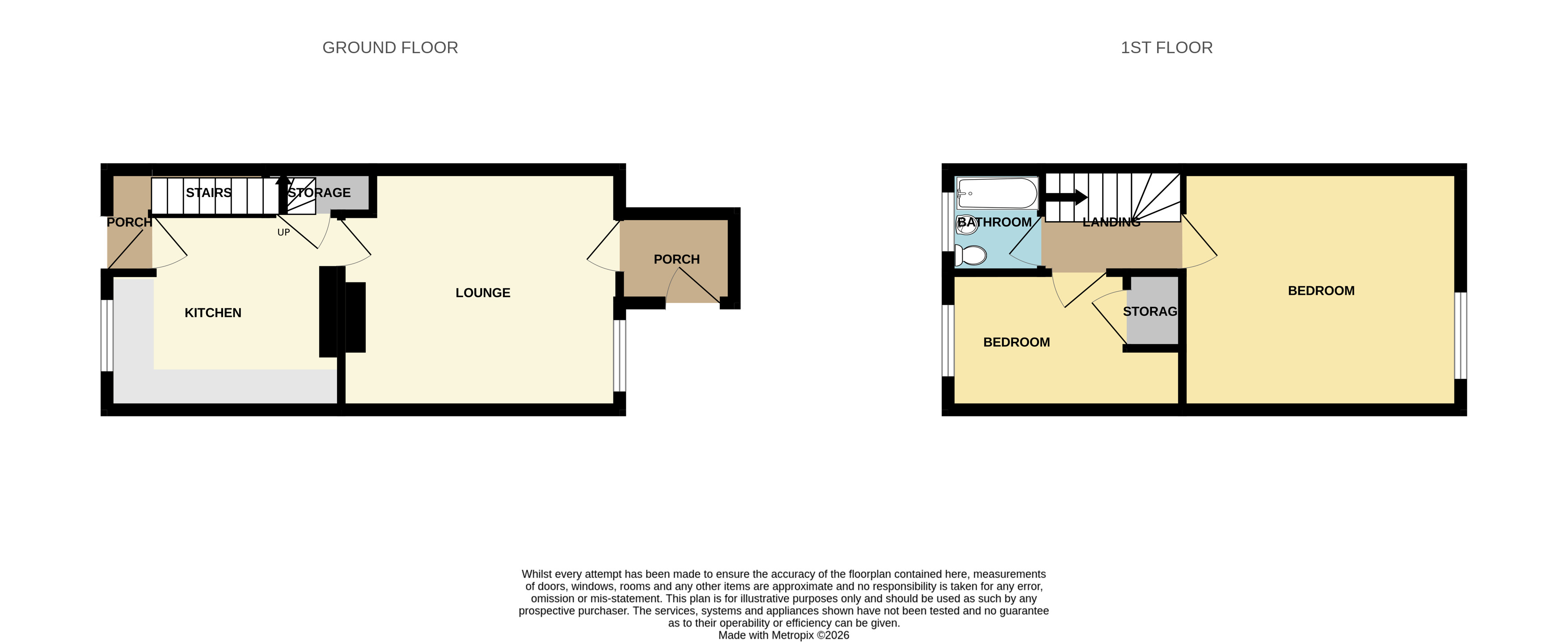 Property image #0