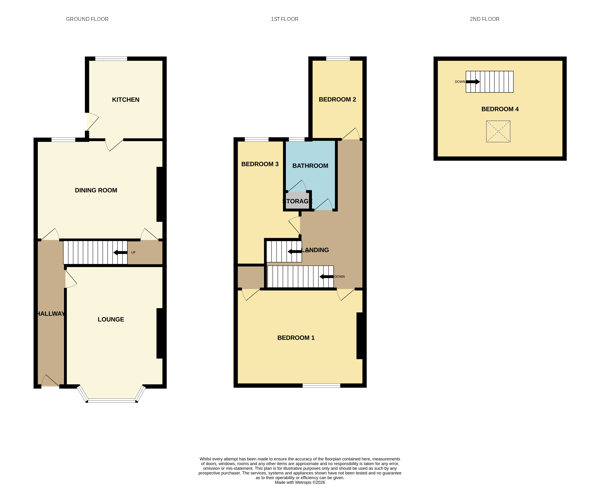 Property image #0