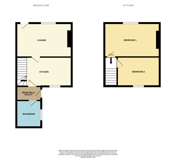 Property image #0