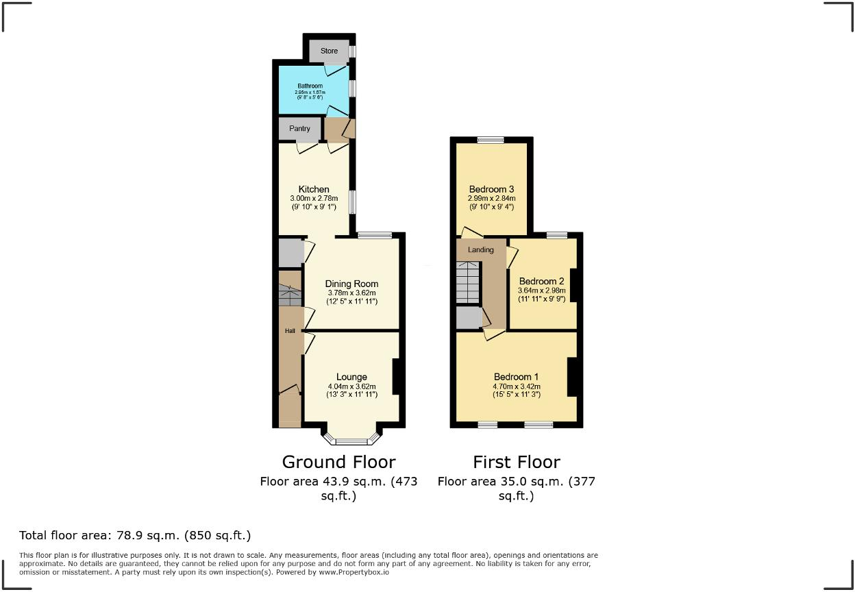 Property image #0
