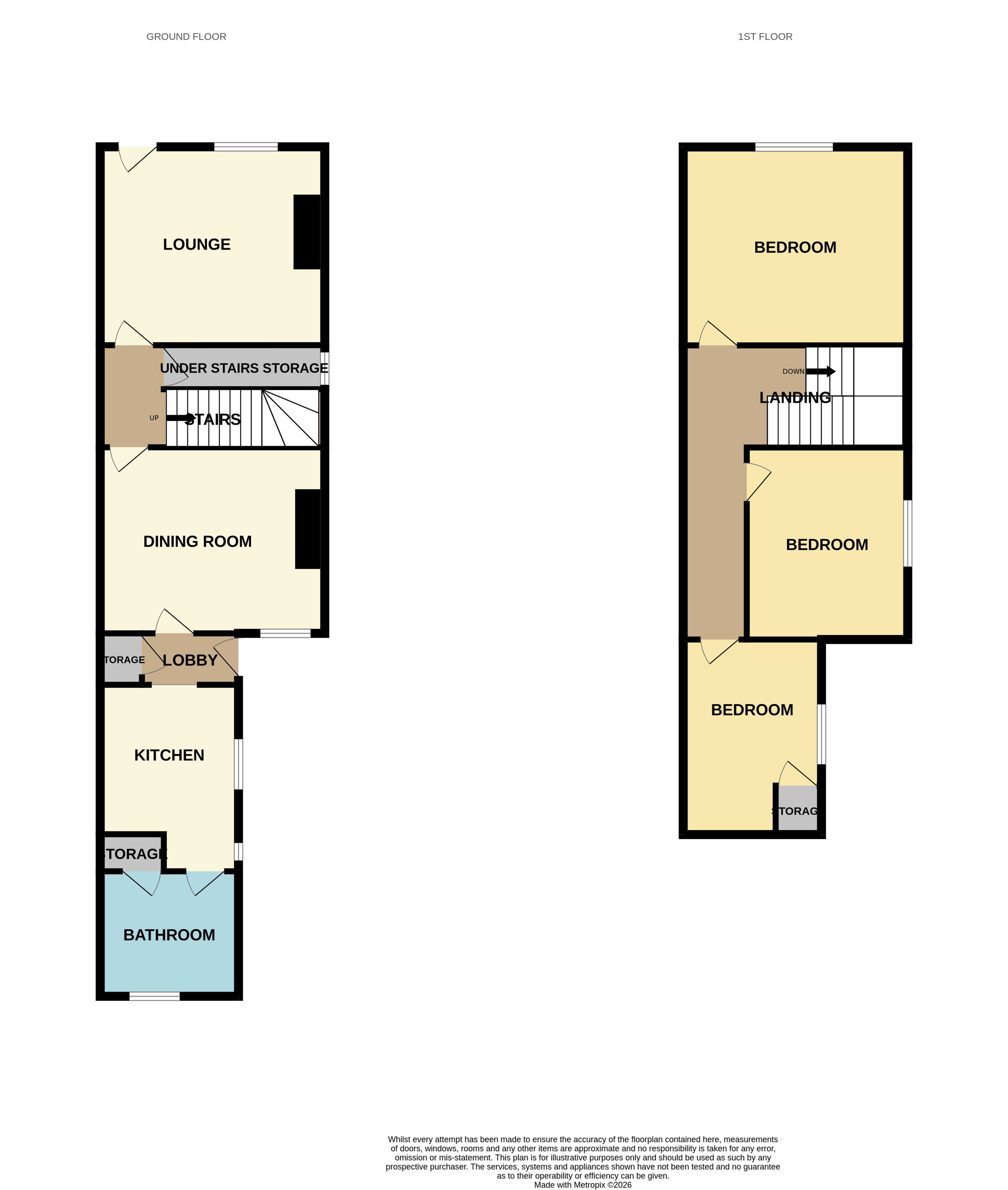 Property image #0