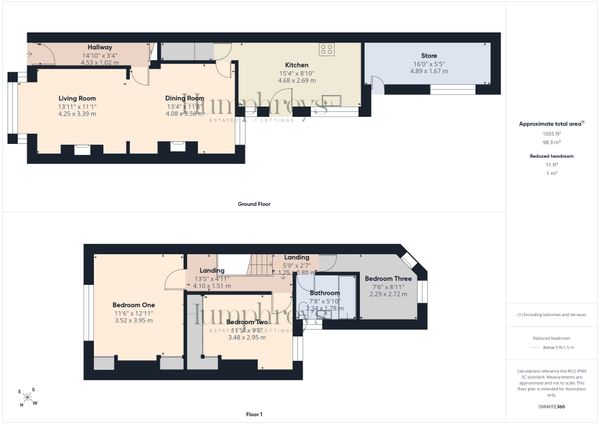Property image #0