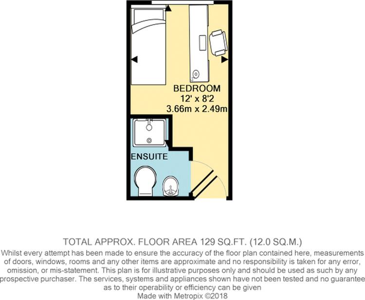 Property image #9
