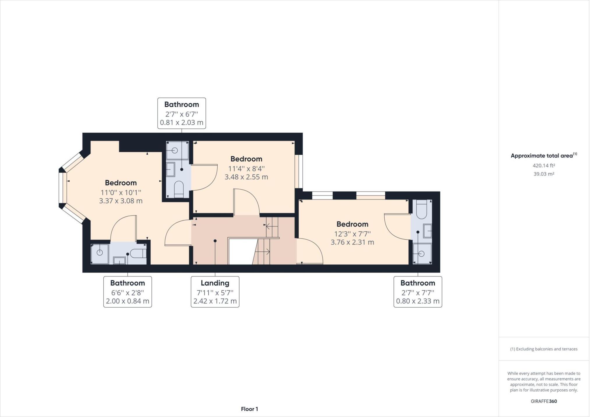 Property image #9