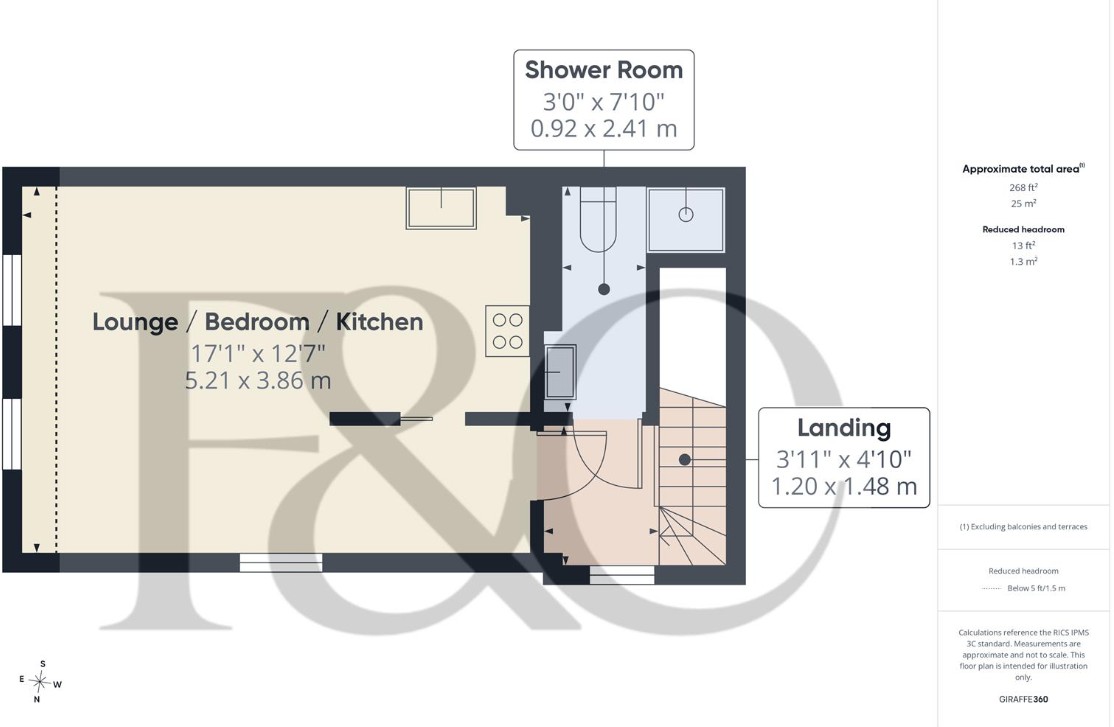 Property image #6