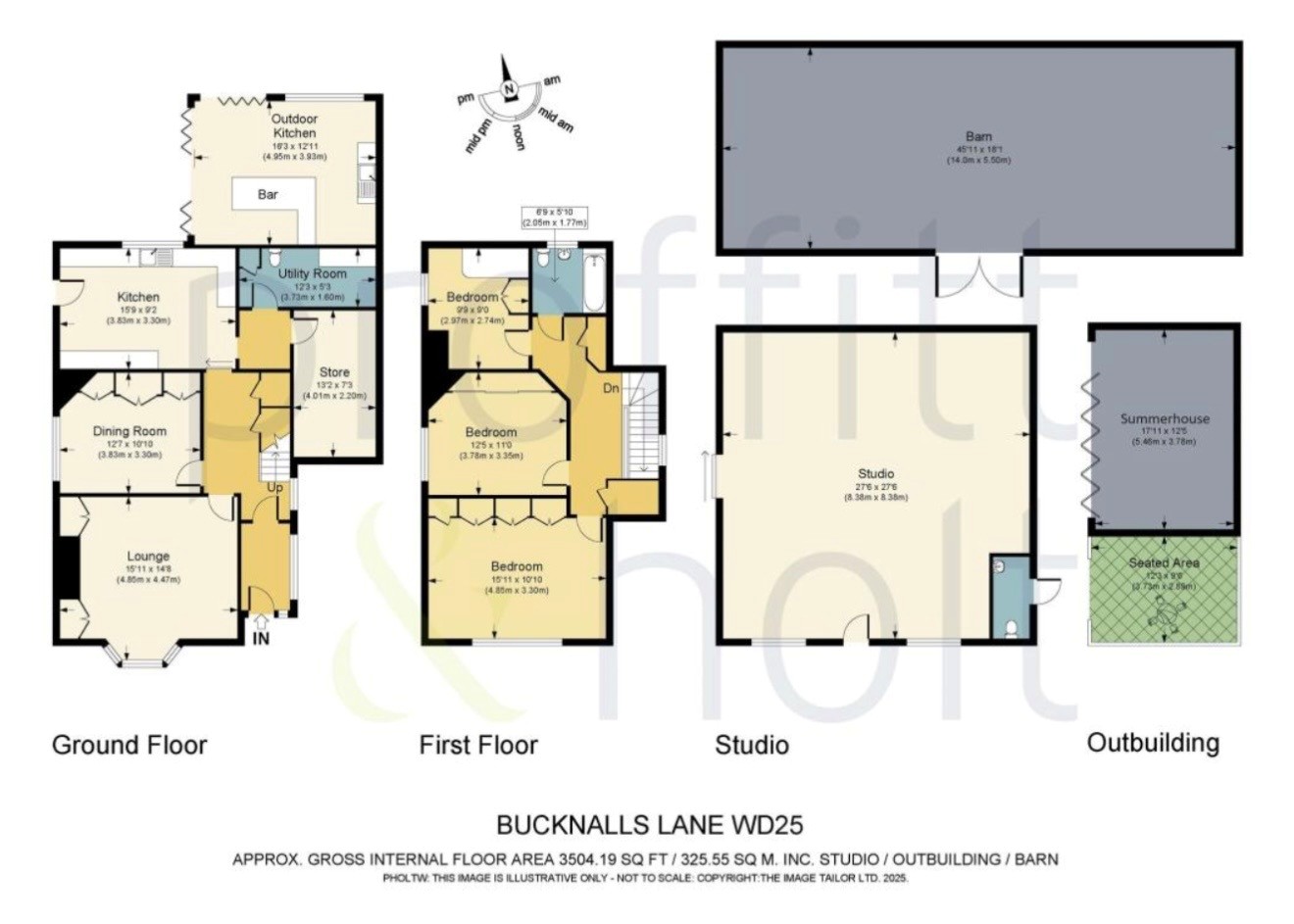 Property image #0