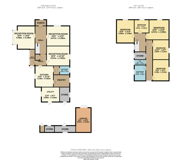 Property image #0