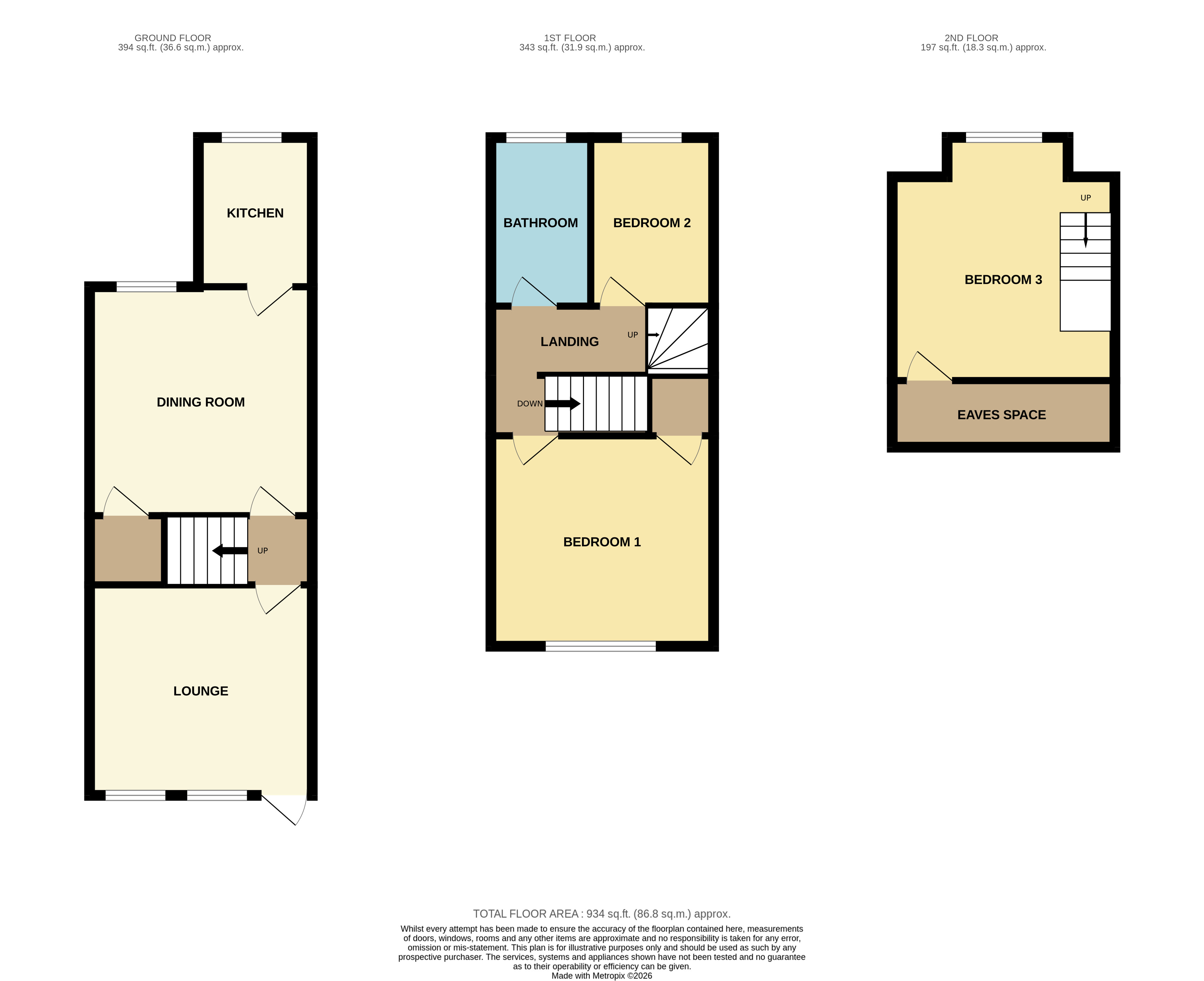 Property image #0