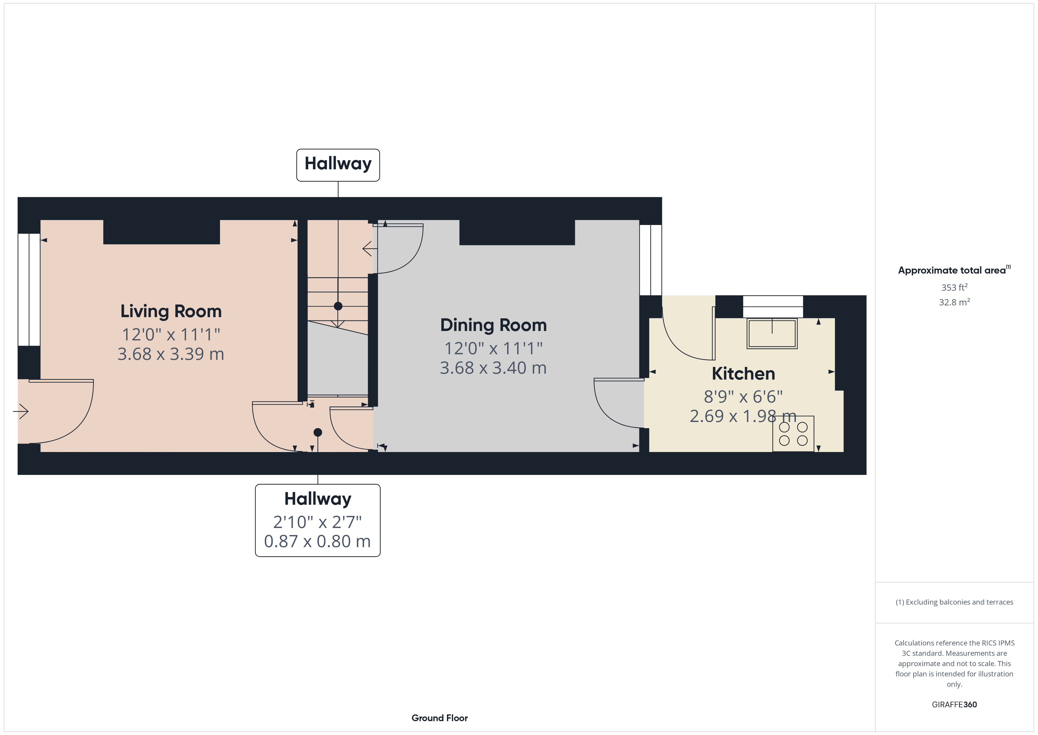 Property image #9