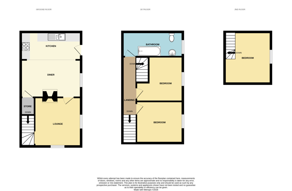 Property image #20