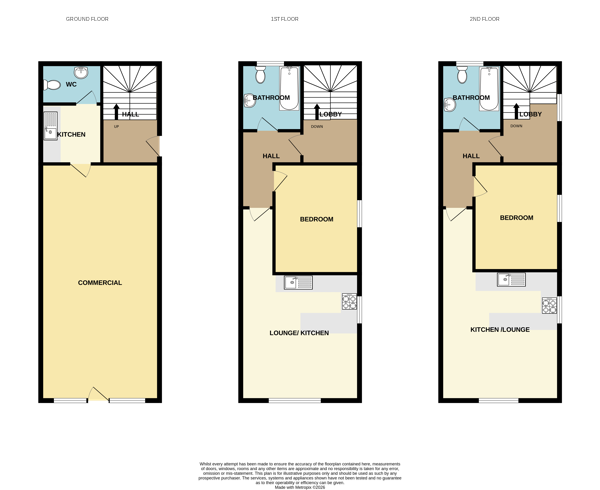 Property image #5