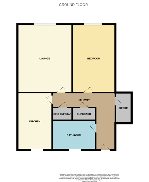 Property image #6