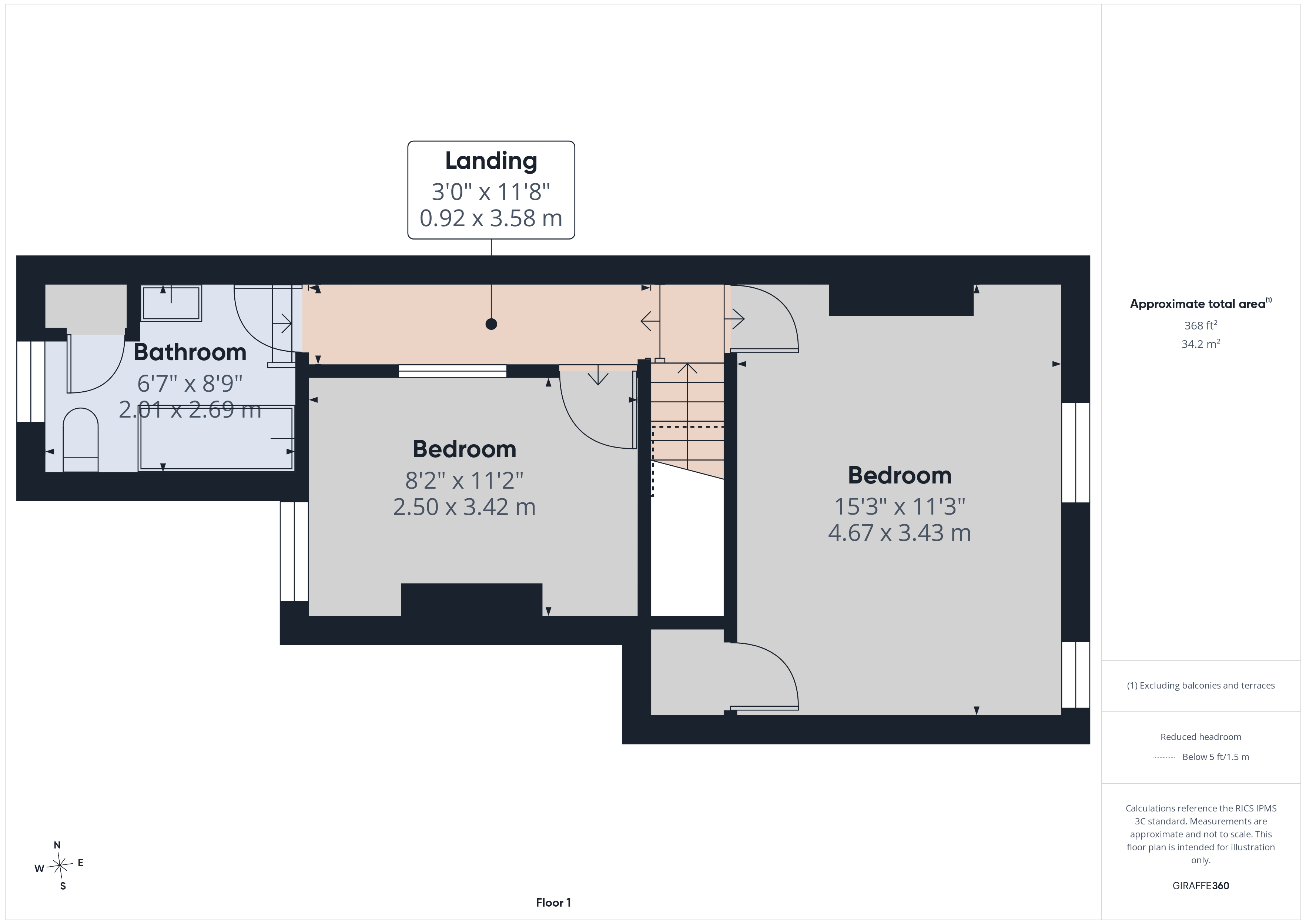 Property image #9